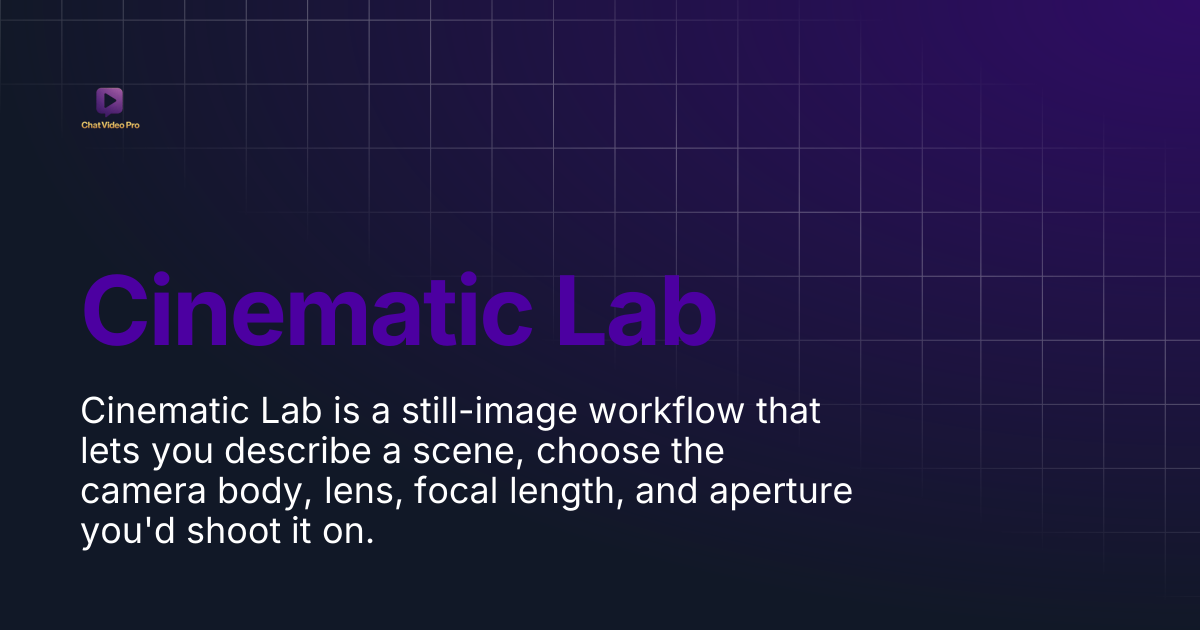 Cinematic Lab | Chat Video Pro Documentation